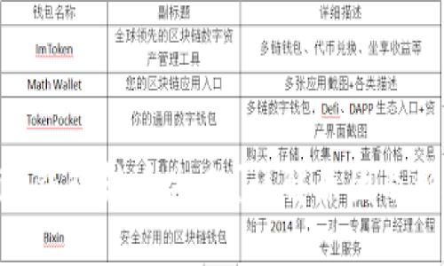 Tokenim钱包转币失败？详解原因及解决方法