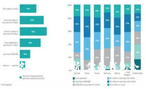 区块链签名安全性分析：你的钱包会被盗吗？