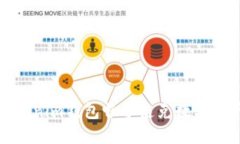 如何利用Tokenim钱包畅享链克数字资产投资收益