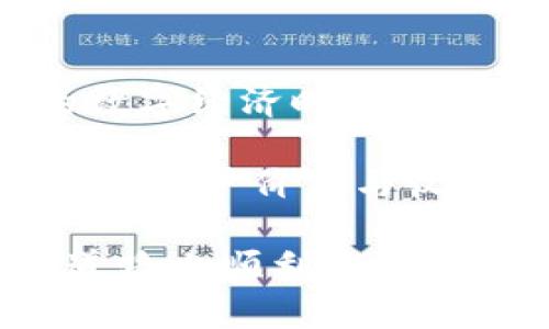   在手机上创建TokenIM：简单步骤与实用技巧 / 

 guanjianci TokenIM, 手机, 创建, 教程, 资产管理 /guanjianci 

什么是TokenIM？
TokenIM是一款专注于数字资产管理的应用程序，可以帮助用户方便地管理和存储各种数字货币和代币。它的强大功能让用户能够在移动设备上轻松地随时随地进行资产监控、交易和网络互动。随着区块链技术的普及，越来越多的人开始关注数字货币的使用和管理，TokenIM的出现恰逢其时。

为什么选择在手机上创建TokenIM？
如今，智能手机已经成为我们生活中不可或缺的工具。携带一部手机往往意味着我们可以随时随地处理各种事务，数字资产管理也不例外。创建TokenIM账号和管理资产的过程在手机上进行，能够大大提高便利性。你可以在上下班通勤时，或者在咖啡馆中随时查看投资动态，正是这种便捷性吸引了大量用户。

步骤一：下载TokenIM应用
首先，您需要在手机的应用商店搜索并下载TokenIM应用。它支持安卓和iOS系统，您可以根据自己的手机操作系统选择相应版本。下载完成后，打开应用，会看到欢迎界面和一些基本功能介绍，这是一个很好的开始，帮助你快速上手。

步骤二：注册账户
注册步骤通常是最让人纠结的部分，但TokenIM在这方面做得非常简洁。您可以使用电子邮件、手机号码或者社交账号进行注册。填写相关信息并设置密码后，记得勾选相关协议并提交。注意，安全性非常重要，建议使用复杂密码，并开启双重认证功能。

步骤三：完成身份验证
很多数字资产管理应用都要求用户进行身份验证，以确保账户的安全。在TokenIM中，您可能需要上传身份证明资料，这一步虽然麻烦，但可以有效保护您的资产。身边有很多人因为未进行身份验证而无法找回账户，因此我建议每个用户都遵循这一步。

步骤四：设置钱包
注册完成后，就可以开始设置您的数字钱包。在TokenIM中，一般会有多个钱包供用户选择，您可以根据自己的需求选择相应的币种。创建钱包的过程中，要保管好助记词与私钥，这决定了您日后对资产的掌控。

步骤五：添加资产
完成钱包设置后，您可以开始添加资产。在TokenIM中，用户可以通过手机拍摄二维码或手动输入钱包地址进行转账。这里建议使用线上资产转账时，一定要仔细检查地址，以免出现转账错误的情况，损失惨重。

常见问题与解决方案
在使用TokenIM的过程中，用户可能会遇到一些常见问题。比如，无法登录账户、资产未到账、交易失败等。对于登录问题，您可以尝试重置密码，或者查看是否有网络问题。而对于资产未到账，请耐心等待，因为区块链确认时间可能会有所延迟。如果出现交易失败，解决方法多为检查输入信息的准确性或重新发起交易。

我的个人经验分享
在使用TokenIM的过程中，我最大的感受就是操作简便与界面友好。初次接触数字资产管理的朋友也可以在短时间内学会如何使用。同时，TokenIM的移动客户端在安全性和稳定性方面表现不错，让我在交易过程中对于安全性有了一定的保障。此外，多功能的资产管理界面也让我能够方便地查看和跟踪我的投资，避免了我在多个平台之间来回切换的麻烦。

总结与展望
随着区块链技术的不断发展，数字资产管理的应用将会愈加广泛。而TokenIM作为其中的一部分，凭借其用户友好的界面和强大的功能，满足了广大用户的需求。在未来的数字经济时代，掌握如何在手机上创建并管理TokenIM账号将是一项重要的技能，无论是普通投资者还是 blockchain 从业者，都应当关注这一领域的发展动态。

希望通过这篇文章，您能够清晰地了解在手机上创建TokenIM的步骤和关键要点。不论您是对数字货币持谨慎态度还是拥有一定的经验，掌握这些知识都能为您带来实际的用户价值与收益。在资产的管理与使用上，TokenIM将是一个值得信赖的工具，而手机作为您随身的“宝藏”，更是让这一切变得便捷无比。

总之，通过精简的步骤和清晰的指引，相信大家能够顺利地在手机上进行TokenIM的创建与使用。也希望本篇文章可以作为您数字资产管理的起点，帮助您在未来的投资道路上顺利行驶。