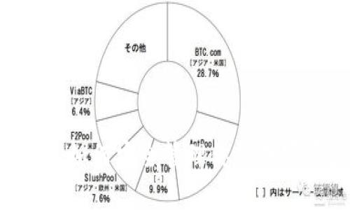 了解区块链AC钱包：如何安全管理你的数字资产及其潜在收益