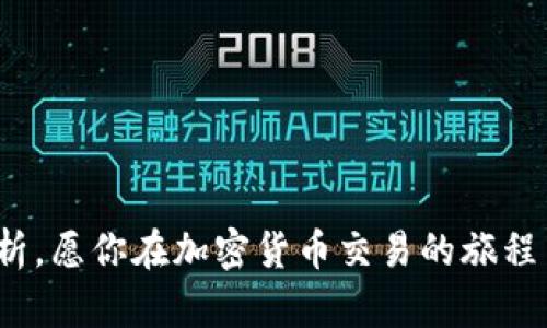 关于“tokenim”能否进行交易的问题，首先需要明确“tokenim”是否指代某种特定的加密货币或代币。基于这一点，让我们深入探讨一下加密货币的交易以及如何判断一种代币是否可以交易。

1. 加密货币的基础知识

加密货币，也称为数字货币，是一种通过加密技术实现的可用于在线支付、投资及其他金融交易的虚拟货币。随着区块链技术的迅速发展，各类加密货币如雨后春笋般涌现，拥有了不同的应用场景和市场价值。

用户通常会通过交易所进行加密货币的买卖。在此过程中，用户需要考虑的因素包括：交易所的信誉、流动性、交易手续费以及代币本身的市场需求等。

2. 判断代币是否可以交易的标准

那么，如何判断“tokenim”是否能够交易呢？以下几个标准可以帮助我们进行评估：

ul
    li是否上了主流交易所：如果“tokenim”已经在知名的加密货币交易所上线，比如Coinbase、Binance等，基本可以确定该代币是可以交易的。/li
    li是否有明确的项目背景：了解该代币背后的项目，是否有实际应用，是否有团队支持等，这些会影响其长期的价值。/li
    li流动性：观察该代币的交易量，如果交易量较小，流动性不足，可能会影响你进出市场的能力。/li
/ul

3. tokenim的市场动态

如果“tokenim”是一个较新的代币，市场上的信息可能较为有限。这时，建议用户自行查阅相关的信息资源，如社交媒体、加密货币论坛或是官方网站，了解该代币的最新动态，判断其是否具备交易的条件。

例如，在很多情况下，新兴代币的开发团队会在各大社交媒体上发布公告，以吸引用户关注，并在合适的交易平台上线，因此关注这些信息是非常重要的。

4. 交易的步骤

假设你确认了“tokenim”可以交易，接下来的步骤就是如何进行交易了。通常情况下，交易加密货币的步骤如下：

ol
    li选择交易所并注册账户：选择一个信誉良好的加密货币交易所，并创建账户。务必确保你的账户安全，可以设置双因素认证等保护措施。/li
    li充入法币或其它加密货币：为了交易“tokenim”，你可能需要充入法币（如美元、人民币等）或其它流通性好的加密货币（如比特币或以太坊）。/li
    li查找“tokenim”并下单：在交易所的界面中找到“tokenim”，可以选择市场订单或者限价订单，决定你希望以什么价格买入或卖出。/li
    li管理资产：交易完成后，注意管理自己的资产，留意市场的变化，必要时进行二次操作。/li
/ol

5. 风险管理与投资心得

在参与“tokenim”或任何其他加密货币的交易时，风险管理极其重要。由于加密货币市场波动极大，用户需要做好财务方面的规划。我的经验是，制定清晰的投资策略，以及定期评估投资组合的表现，是非常重要的。

例如，我曾经在某个牛市中过度投资了一种小众代币，但在市场开始回调时，未能及时止损，导致了不小的损失。因此，及时止损和保持冷静是重要的投资原则。在任何情况下，不应将所有资金投入单一资产。

6. 未来的展望与总结

回到“tokenim”能否交易的问题，如果你有信心该代币背后的项目，且确认可以在可靠的交易所进行交易，那么你可以考虑参与。同时，也请慎重评估市场趋势与风险。

加密货币市场瞬息万变，保持学习、关注新闻动态与市场分析将有助于你作出更明智的投资决策。在此，我希望每一位投资者都能理性投资，善用各种资源来提升自己的交易技能与市场分析能力。无论“tokenim”是否能交易，最重要的是建立在合理判断与信息基础之上的决策。

7. 常见问题解答

在结束之前，来解答几个常见的关于代币交易的问题：

ul
    liQ: 代币的价格波动很大，我应该怎么应对？/li
    A: 建议设置一个止损点，并在市场变动时，多关注新闻和信息。同时要有心理准备，做好随时调整策略的准备。

    liQ: 有哪些工具可以帮助我进行交易分析？/li
    A: 可以使用一些技术分析工具，第三方的价格追踪网站，甚至社交媒体和投资论坛都是获取市场信息的好地方。

    liQ: 如何防止被诈骗？/li
    A: 选择信誉良好的交易所，设置安全措施，注意不要随意分享你的账户信息，并对任何投资机会保持警惕。
/ul

希望以上信息能对你理解“tokenim”是否可以交易提供帮助。如需了解更多具体信息，可以关注相关的项目动态与市场分析。愿你在加密货币交易的旅程中取得成功。