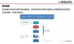 区块链数字钱包是一个用来存储、管理和交易加