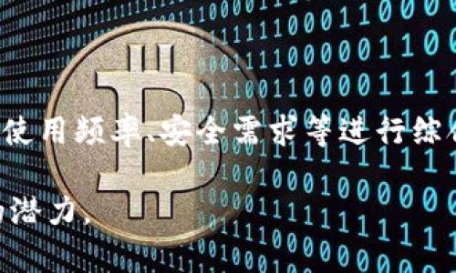   最适合打开区块链钱包的工具与方法：获取财富管理新体验 / 

 guanjianci 区块链钱包, 数字资产, 加密货币, 钱包安全, 交易平台 /guanjianci 

引言：区块链钱包的崛起

在如今区块链技术逐渐深入人们生活的时代，区块链钱包的重要性也越来越突显。数字资产作为一种全新的财富形式，其管理和存储已经成为许多人关注的焦点。无论是比特币、以太坊，还是其他类型的加密货币，选择一款合适的区块链钱包显得尤为重要。但问题是，区块链钱包用什么打开比较好呢？

了解区块链钱包的基本概念

在探讨如何打开区块链钱包之前，首先我们需要了解什么是区块链钱包。简单来说，区块链钱包就是用于存储和管理数字资产的工具。它可以是软件（如手机应用、桌面客户端）或硬件设备，也可能是在线服务（如交易所里的钱包）。每种类型拥有不同的优缺点，适合的用户群体也各不相同。

分类：区块链钱包的类型

区块链钱包主要分为两大类：热钱包和冷钱包。热钱包是指连接互联网的数字钱包，使用方便，非常适合日常交易。然而，由于其在线的特性，安全性相对较低，容易受到黑客攻击。相对而言，冷钱包则是离线存储，加密安全性能更高，适合长期保存数字资产。

选择适合你的区块链钱包

对于普通用户来说，选择一款合适的区块链钱包需要考虑多个因素，包括安全性、用户体验、支持的数字资产种类等。如果你是刚刚接触数字资产的投资者，可能会倾向于使用热钱包，如Trust Wallet或Coinbase。这些钱包提供了直观的用户接口，用户体验优秀，让人更容易上手。

热钱包的优势与劣势

热钱包的主要优势在于便捷性。想要发送或接收加密货币，用户只需要几个简单的点击。同时，许多热钱包支持多种数字资产，能够满足用户的多样化需求。然而，正如前文所提到的，热钱包的最大劣势便是安全风险。根据2020年的一项报告，热钱包因黑客袭击导致的损失已经高达数十亿美元。

冷钱包的独特之处

冷钱包则在安全性上具有无可比拟的优势。硬件钱包，如Ledger Nano S和Trezor，能够让用户将数字资产存储在离线状态，几乎不可能遭受到在线黑客的攻击。用户在进行交易时，只需将硬件钱包连接到电脑上，这样可以有效降低潜在风险。然而，冷钱包在使用时复杂性较高，建议对区块链技术有较深入了解的用户使用。

区块链钱包的使用经验

以我个人的经验来看，选择合适的钱包取决于你的需求。如果你是频繁进行交易的用户，可以选择一款热钱包。而如果你的目标是投资并长期持有加密资产，冷钱包则更为合适。在初入这一领域时，我曾尝试使用不同类型的钱包，从热钱包的便捷到冷钱包的安全性，逐渐明白了其各自适合的场景。

安全性：区块链钱包的重要考量

无论是热钱包还是冷钱包，安全性都是不可忽视的因素。建议用户对钱包进行多重保护，例如使用双重认证、强密码等。此外，定期备份私钥也至关重要，这样即使设备丢失，用户也能恢复自己的资产。

选择交易平台的重要性

除了选择区块链钱包之外，选定一个合适的交易平台同样重要。在交易过程中，选择信誉良好的交易平台可以减少诸多不必要的麻烦。知名的交易平台如Binance、Huobi等，不仅支持多种数字资产，还具备较高的安全性与用户友好性。注册并在这些平台上开通钱包，对用户来说可以更好地管理自己的数字资产。

个人观点：未来的区块链钱包发展趋势

随着区块链技术的发展，未来的钱包将会朝着更加安全、便捷的方向演进。相信将来我们会见到越来越多的综合性钱包产品，一站式满足用户的各种需求。同时，随着法币与虚拟资产的融合，区块链钱包的角色也将越来越重要，不仅是资产存储的地方，更是财富管理的新方式。

总结：区块链钱包的明智选择

综上所述，区块链钱包的选择没有绝对的好坏之分，关键在于用户个人的需求。热钱包更适合频繁交易的用户，而冷钱包则满足了长期投资的安全需求。在选择时，用户可根据自己的使用频率、安全需求等进行综合考量。同时，确保选定平台具备良好的声誉与安全性，才能让您的数字资产更为安心。最终，希望每位投资者都能找到适合自己的区块链钱包，在这一充满可能性的领域中不断前行。

在这个快速发展的数字时代，掌握区块链钱包的使用无疑将成为实现财富管理的新途径。如果能够准确选择适合自己的钱包，不仅可以提高交易的便利性，更可以最大化保值增值的潜力。