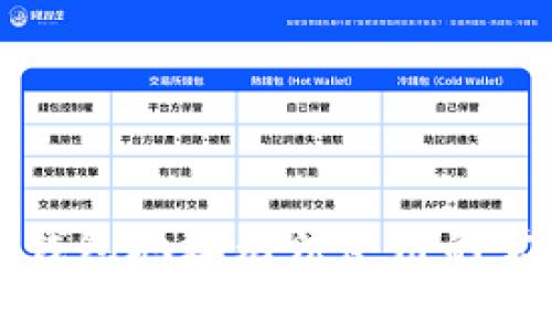 ## 解决Tokenim钱包地址无法使用的常见问题及解决方案