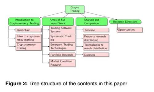 Tokenim多重签名钱包：提高数字资产安全性的最佳选择