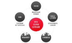 区块链钱包的入门指南：如何安全便捷地进入数