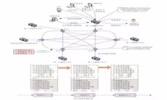 在区块链和加密货币的世界中，tokenim（或代币）