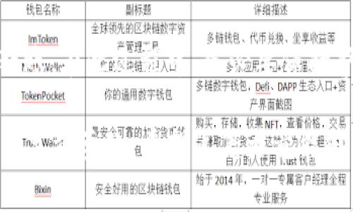 要将DOT（波卡网络的代币）转移到TokenIM钱包，您可以按照以下步骤进行操作。请注意，确保在进行任何加密货币转移之前，您对相关步骤有充分了解，并注意资金安全。

### 步骤一：准备工作

在开始转账之前，确保您已经安装了TokenIM钱包，并完成了必要的账户注册和设置。在此之前，您需要检查您的TokenIM钱包是否支持DOT代币。

如果尚未下载TokenIM钱包，可以从官方网站或相关应用商店下载。务必下载官方版本，以免受到钓鱼网站的侵害。

### 步骤二：获取您的TokenIM钱包地址

打开TokenIM应用，找到“接收”或“钱包”选项，这里会显示您的钱包地址。这个地址通常是一个字母和数字的组合，您可以通过扫描二维码或复制地址的方式来获取。

### 步骤三：选择交易平台或钱包

您需要从何处转移DOT代币？这可能是一个中央交易所（如Binance、Coinbase等）或您之前保留DOT的另一种数字钱包。确保您已经成功登录到该平台，并且DOT代币的可用余额足够。

### 步骤四：发起转账

在您的交易所或数字钱包上，找到转账功能，选择DOT代币进行转账。在转账界面上，您需要输入TokenIM钱包的地址和转账金额。务必再次核对地址的准确性，以免发生资金损失。

此外，一些平台可能会要求您输入安全密码或进行其他身份验证步骤，以确保转账的安全性。

### 步骤五：确认和提交交易

在填写完所有必要信息后，仔细检查所有内容，确认无误后提交交易。通常，您会收到一个交易确认信息，表示您的交易正在处理。

### 步骤六：等待交易确认

一旦您提交了转账请求，交易将开始在区块链网络中进行。根据波卡网络的拥堵情况，交易确认可能需要一定时间。您可以在交易所或钱包中查看交易状态，确保它已成功完成。

### 步骤七：检查TokenIM钱包余额

在交易确认后，您可以返回TokenIM钱包，刷新页面或检查余额以确认您的DOT代币已成功转入钱包中。如果余额没有更新，请耐心等待，可能需要一些时间才能反映最新的交易记录。

### 常见问题及注意事项

在转账过程中，可能会遇到一些常见问题。以下是一些建议和提醒，可以帮助您更顺利地进行转账操作。

1. **确认网络支持**：确保您的TokenIM钱包确实支持DOT代币，并且网络正常。如果网络出现问题，交易可能会延迟或失败。

2. **小额测试**：如果您第一次进行转账，建议先进行少量测试，以确保整个流程顺利且能够成功将DT转入TokenIM钱包。

3. **保管好私钥**：TokenIM钱包使用私钥保护资金安全，务必要妥善保管您的私钥，不要随意泄露给其他人，以免造成不必要的损失。

4. **注意费用**：转账过程中，可能会产生网络费用，请提前了解相关费用，以便合理规划转账金额。

5. **联系客服**：如果在转账过程中遇到问题，或不确定某个步骤，建议及时与相关平台的客服联系，获取专业的指导。

### 总结

将DOT代币转移到TokenIM钱包的过程相对简单，只需遵循上述步骤，您就能够顺利完成转账。在此过程中，务必要保持警惕，确保您在所有步骤中都遵循安全规范，以保护您的加密资产。

无论您是新手还是经验丰富的加密货币用户，这些步骤对于确保每笔交易的安全性都是至关重要的。希望这篇文章能够帮助您顺利完成DOT到TokenIM钱包的转账，如有其他问题，请随时咨询相关平台的客服。