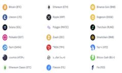 从Tokenim 1.0迁移到2.0：、安全性提升与用户体验的
