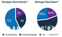 如何设置数字钱包自动存款到银行：全面指南与