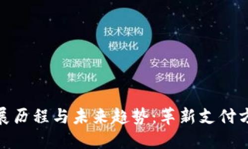 数字钱包的发展历程与未来趋势：革新支付方式的必然选择