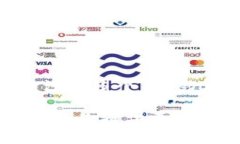 注册TokenIM的数量取决于平台的具体规定和个人需