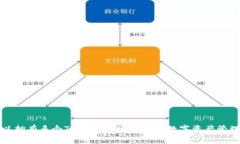 一个人可以拥有多个Tokenim钱包：探索数字资产管