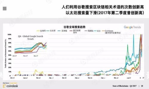 如何解决Tokenim收到其他币的问题，确保你的数字资产安全