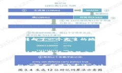 关于“tokenim怎么转没了”这个问题，相信很多人