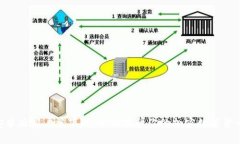 Tokenim安卓版客户端下载：全面提升你的加密数字