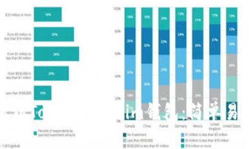 如何将资金充值到TokenTokenim钱包：简单易懂的步骤与技巧