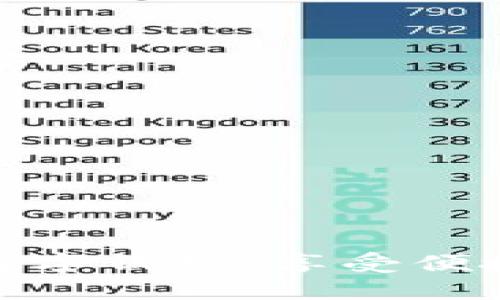 如何快速开通建行数字钱包，享受便捷及安全的支付服务