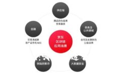 TronLink与TokenIm：哪个更适合您的加密钱包需求？