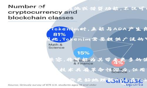 关于“ADA（卡尔达诺）能否放入Tokenim”的问题，实际上涉及到区块链、加密货币的生态以及不同平台的功能。不过，由于Tokenim并不是一个广泛认可的大型平台，以下是一些可能需要考虑的方面：

一、了解ADA和Tokenim的背景

ADA是卡尔达诺平台的原生加密货币，根植于通过科学哲学和研究驱动的区块链技术。相较于一些传统的区块链项目，卡尔达诺通过分层架构和独特的共识机制，致力于提供安全且可扩展的网络。

Tokenim是一个去中心化的金融平台，允许用户创建、管理和交易各种代币。它的灵活性使得用户可以通过不同的方式参与去中心化金融（DeFi）应用。Tokenim的目标是提高金融的可接入性和去中心化程度。

二、ADA与Tokenim的兼容性

要确定ADA是否能够放入Tokenim，首先需要考虑这两个平台之间的技术兼容性。卡尔达诺的基础架构与Tokenim的设计理念是否契合，尤其是在智能合约的支持和交互方式上，都是关键因素。

卡尔达诺平台支持智能合约，这意味着开发者可以在其上构建各种去中心化应用。一旦Tokenim支持与卡尔达诺的智能合约互动，那么ADA的整合也就成为可能。在技术层面，不同区块链平台之间通过跨链技术实现互通也是一种解决方案。

三、ADA的价值与Tokenim的潜力

将ADA纳入Tokenim的潜在优势与挑战也值得探讨。比如，ADA的采用可能会吸引更多用户关注Tokenim，从而提升其整体流动性和市场影响力。然而，用户也需要充分理解涉及的风险，例如市场波动、技术支持不足等。

例如，近年来DeFi的快速发展使得许多传统加密货币找到了新的用途，进入了金融的流动性池。若ADA能在Tokenim上实现流动性池或借贷功能，不仅可以提高ADA的使用场景，还可能带来更多收益。

四、市场反馈与用户体验

用户对ADA与Tokenim整合的看法也是一个重要的考量。在实际应用中，用户体验至关重要。一些早期用户可能在前期体验Tokenim时，未能与ADA产生良好的互动，这会延缓ADA的应用推广。

另外，用户在选择投资时，也会考虑平台的安全性。尤其是去中心化平台，用户对智能合约的透明度和审计能力非常关注。因此，Tokenim需要提供广泛的审核和透明度，增强用户信心，以吸引ADA的持有者。

五、总结与展望

在未来，ADA能否放入Tokenim将取决于技术的进步、市场的反馈以及用户的需求。如果Tokenim能够成功地实现与ADA的兼容，将可能为其带来更多的使用场景和投资机会。然而，这仍是一个复杂的过程，涉及的不仅仅是技术层面，更是市场和用户心理的反应。

最后，作为用户，无论是投资ADA还是Tokenim，都应保持理性，看清市场动态，为自己的投资决策提供坚实的基础。尽管区块链技术具有革命性潜力，但用户仍然需要谨慎对待市场变动，谨慎判断投资机会。

这样，不仅为ADA和Tokenim之间的关系提供了深入的讨论，还考虑了市场、用户体验以及未来发展的多维度元素。希望这能帮助你更好地理解ADA在Tokenim中的可能性。