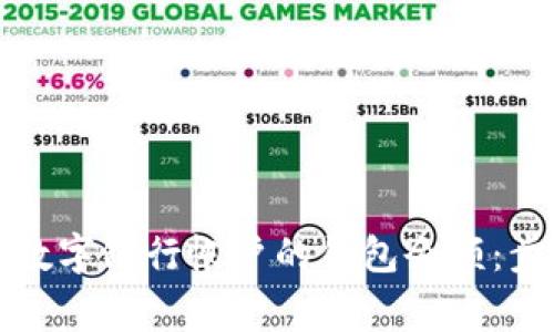 如何顺利退回数字银行帐户的钱包余额：步骤与注意事项
