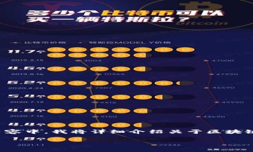 在您提到的“gmw区块链钱包上不去了”问题中，似乎存在多种可能的原因和解决方案。在以下的内容中，我将详细介绍关于区块链钱包的一些常见问题和解决方法，同时为您提供一些有效的建议和经验，希望能帮助您解决问题。

如何解决GMW区块链钱包无法登录的问题？
