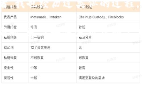    如何在Tokenim钱包中存入狗狗币：详细指南与使用技巧  / 

 guanjianci  Tokenim钱包, 狗狗币, 数字货币存储, 加密钱包, 加密货币  /guanjianci 

简介
随着加密货币的迅速发展，越来越多的投资者开始关注各种数字货币的存储和交易方法。在这个众多钱包中，Tokenim钱包因其安全性和用户友好界面而备受欢迎。那么，如何在Tokenim钱包中存入狗狗币呢？在本文中，我们将详细介绍这一过程，并分享一些使用Tokenim钱包的技巧和经验。

为什么选择Tokenim钱包？
Tokenim钱包的优势在于其安全性和易用性。作为一种数字货币钱包，Tokenim钱包支持多种加密货币，包括狗狗币。用户不仅可以轻松地管理其资产，还能享受到高水平的安全保护。这对于区块链新手和老手来说都是一个极具吸引力的选择。

此外，Tokenim钱包提供了一系列实用功能，例如实时市场数据，资产跟踪和交易记录等。这些功能使得用户能够全面掌握自己的资产状况，进行更明智的投资决策。

准备工作：获取Tokenim钱包
要开始存狗狗币，首先需要下载并安装Tokenim钱包。可以通过访问Tokenim官网找到适合自己设备的版本。安装过程相对简单，只需按照提示完成即可。在安装完成后，务必要设置一个强密码，并考虑启用双重认证，这样可进一步增强安全性。

创建钱包与狗狗币地址
在Tokenim钱包中创建新钱包后，系统会为您生成一个独一无二的钱包地址。这个地址就是您接收狗狗币和其他加密资产的口令。务必妥善保存这个地址，并定期备份钱包数据。

存入狗狗币的步骤
一旦您的钱包准备妥当，接下来的步骤就是存入狗狗币。这里我们将详细解析如何进行这一步骤。

h41. 获取狗狗币地址/h4
首先打开Tokenim钱包，选择“接收”选项。这时您会看到一个专门用于接收狗狗币的地址和二维码。可以将这个地址复制到剪贴板，或使用二维码进行扫描。

h42. 从交易所转账/h4
如果您在某个交易所购买了狗狗币，您需登录到该交易所的账户，找到“提现”或“转账”选项。将之前复制的狗狗币地址粘贴至目标地址栏目，务必核实地址无误，确保转账的准确性。

h43. 设置转账金额/h4
接下来，您需要输入希望转账的狗狗币数量。注意，有些交易所可能会对单次提现设置最低限额，因此请确认您的转账金额符合要求。

h44. 提交转账/h4
确认信息无误后，提交转账。此时交易所可能会要求您进行身份验证或输入验证码等安全措施以确保安全性。完成这些后，您的狗狗币将会被成功转入您的Tokenim钱包中。

等待确认与查看资产
转账完成后，狗狗币需要一定的网络确认时间。在这时候，您可以返回Tokenim钱包，观察您的钱包余额。通常情况下，确认过程大约需要几分钟。这段时间内可以耐心等待，也可以同时查看网络的转账状态。

存储狗狗币的安全建议
一旦您的狗狗币成功存入Tokenim钱包，接下来的重点就是如何安全地存储这些资产。为此，您可以采取以下措施：

ul
    li定期备份钱包数据，以防止意外丢失。/li
    li定期更新钱包版本，以防止被利用的安全漏洞。/li
    li启用双重认证，增强安全性。/li
    li避免在公共场合使用您的钱包应用，防止潜在的网络攻击。/li
/ul

总结与个人体会
综上所述，存入狗狗币到Tokenim钱包的过程并不复杂，只要遵循上述步骤，您就能顺利完成转账和存储。作为一名数码货币的爱好者，我也经历过类似的过程。最初的转账让我有些紧张，但随着时间的推移，我逐渐适应了这一流程，了解到如何高效、安全地管理我的资产。

当然，任何投资都有风险，不论是狗狗币还是其他加密货币。因此，在进行任何投资前，建议您做好充分的市场调研与自身风险评估。同时，学习如何使用各种工具和资源，无疑将有助于您在这一领域获得更多的收益。

希望这篇文章能帮助到各位正在寻找存狗狗币方法的朋友，让您的数字货币投资之路更加顺畅！