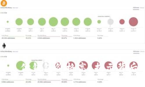 为什么区块链支付钱包价格高？揭示背后的价值与收益