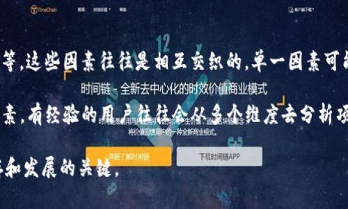 关于Tokenim是否会关网的问题，涉及到多个方面的考虑，包括项目的运营状况、团队的技术能力、市场环境等。以下是一些可能的因素和分析：

项目团队的稳定性
首先，项目的核心团队是一个非常重要的因素。如果Tokenim的团队成员拥有丰富的行业经验和技术能力，并且在过去的运营中表现出色，那么关网的可能性会相对较低。相反，如果团队成员频繁变动或者缺乏专业背景，那么项目的风险会增加。没有稳定的团队支持，项目的未来将充满不确定性。

市场需求与竞争
其次，Tokenim所在的市场需求和竞争状况也会影响其存续状况。如果市场对Tokenim的产品或服务有明显的需求，并且用户活跃度高，那么关网的可能性会下降。相反，如果市场饱和或者竞争激烈，Tokenim可能会面临生存压力。在这种情况下，项目可能会被迫关停，尤其是当资金链出现问题时。

资金状况与融资能力
项目的资金状况是另一个重要的指标。如果Tokenim在融资方面能够持续获得支持，保持良好的现金流，那么基本上可以保证其运营的稳定性。反之，如果公司的财务状况不容乐观，尤其是在市场不景气的情况下，Tokenim可能会面临关网的风险。经历一轮或多轮融资失败的项目，无疑会加大存续的困难。

技术能力与项目进展
技术层面上，Tokenim的开发进展、系统稳定性和功能完善程度都直接影响到用户体验。如果技术团队能够及时解决系统bug，推出新的功能和改进，那么用户的留存率和活跃度自然会提升。反之，如果技术停滞不前或者出现重大安全漏洞，那么用户可能会流失，从而影响到项目的存续。

社区的支持程度
在区块链项目中，社区的支持至关重要。Tokenim如果能够建立一个活跃且支持度高的社区，则更容易吸引用户和投资者。如果社区缺乏活跃度或者信任度下降，这对于项目的长期运营极为不利。只有保持良好的沟通和互动，才能增强用户的粘性，降低关网的风险。

合规性与政策风险
随着各国对区块链和加密货币行业的监管加强，政策环境也逐渐成为影响项目存续的关键因素。如果Tokenim能顺利符合国家或地区相关的法律法规，就能避免合规性问题带来的关网风险。相对而言，如果项目面临政策限制或者监管压力，那么关停的可能性将显著增加。

用户体验与反馈机制
项目的用户体验与用户反馈也是判断其存续的重要指标。如果Tokenim能够积极听取用户意见并进行改进，逐步产品体验，用户自然愿意留在此平台上。反之，若项目不关注用户反馈，忽视体验问题，用户粘性降低，可能会导致流失，最终关停。

总结与个人观点
综合来看，Tokenim是否会关网取决于多种因素，包括团队的稳定性、市场需求、资金状况、技术能力、社区支持、合规性以及用户体验等。这些因素往往是相互交织的，单一因素可能不会直接导致项目的关停，但各方面的综合效应显然会对项目的运营造成重大影响。

作为一名关注区块链行业的从业者，我认为，在投资或参与任何一个区块链项目之前，我们都应该进行全面评估，了解项目的核心要素。有经验的用户往往会从多个维度去分析项目，包括查看其技术白皮书、了解团队背景、关注社区动态等。这些措施有助于降低投资风险，同时增强我们对项目未来发展的信心。

最后，无论Tokenim的未来如何，做出明智的决策、不断关注市场变化，才是我们在这个充满变革和不确定性的行业中，能够更好生存和发展的关键。