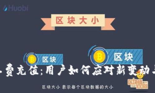 Tokenim下架矿工费充值：用户如何应对新变动与节省费用的技巧
