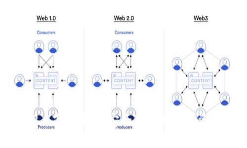 TokenIM 2.0下载官网：安全可靠的数字资产管理工具