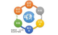 在北京及中国的许多地方，数字钱包已经成为了