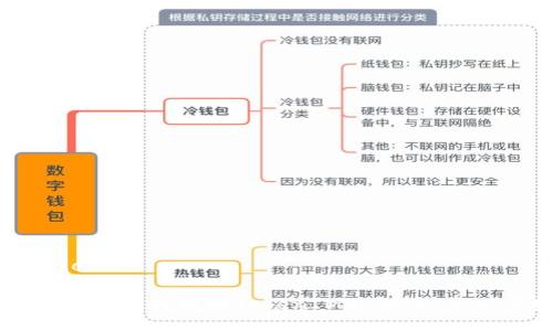 mutation

如何通过助记词找回TokenIM私钥：一步一步指南