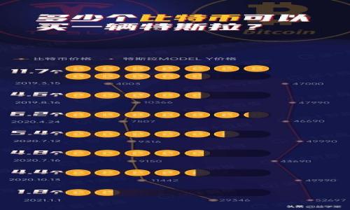 

如何应对数字钱包停用：用户价值与解决方案的探索