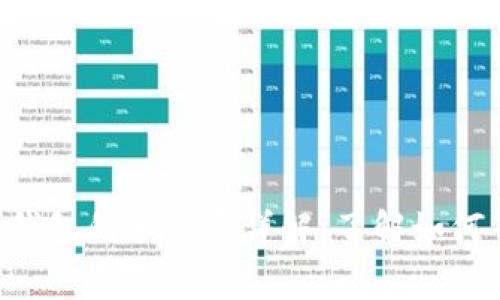 Tokenim钱包的手续费详解：了解如何节省资金