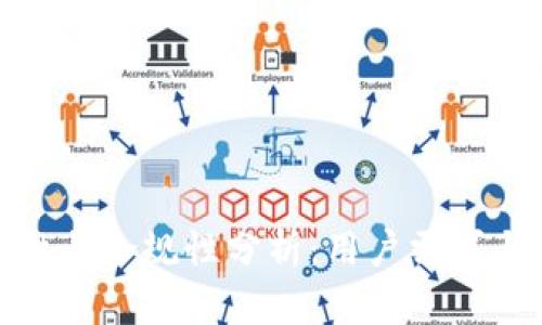 数字钱包的安全性与合规性分析：用户需求与收益的全景探讨