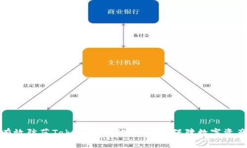 如何有效防范TokenIM币被盗风险，保障数字资产安全