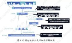 要查询Tokenim或其他加密货币的哈希值，通常可以