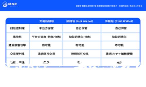 下载Tokenim 2.0钱包APP - 安全、便捷的数字资产管理利器