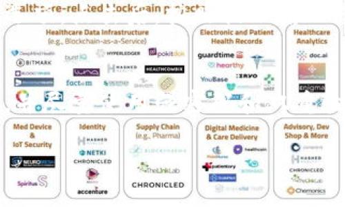关于如何登录Tokenim，您可以按照以下步骤进行操作：

第一步：访问Tokenim官网
在浏览器中输入Tokenim的网址，通常是tokenim.com或类似的网址。确保您使用的是官方的网址，以免进入钓鱼网站。

第二步：找到登录入口
在Tokenim的主页上，通常右上角会有“登录”或“Sign In”按钮。点击这个按钮，以进入登录页面。

第三步：输入您的账号信息
在登录页面，您需要填写您的账号信息。通常包括注册时使用的电子邮件地址和密码。如果您还没有账号，您可能需要先进行注册。

第四步：验证身份
一些平台为了增加安全性，可能会要求您进行额外的身份验证，比如输入验证码或通过电子邮件确认。这是为了确保只有您可以访问您的账户。

第五步：点击登录
完成以上信息填写后，点击“登录”按钮，系统会验证您的信息。如果信息正确，您将被重定向到您的账户主页。

忘记密码的处理方法
如果您无法登录，可能是因为忘记了密码。在登录页面上，通常会有“忘记密码？”的选项。点击后，按照提示输入您的电子邮件地址，系统会发送密码重置链接到您的邮箱，您可以按链接重置密码。

安全提示
在访问Tokenim或任何其他在线平台时，请保持警惕，确保您的网络连接是安全的，并尽量使用强密码和双重验证。定期更改密码也是一个不错的习惯，以保护您的信息安全。

希望以上步骤能够帮助您顺利登录Tokenim。如有其他问题，请随时询问。