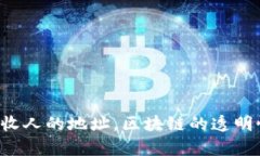 在区块链世界，Token的转账和接收涉及到智能合约