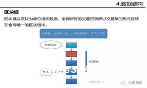 探索Tokenim大陆：Web3时代的数字资产新机遇
