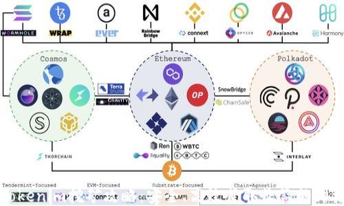 
codeTokenim挖矿攻略：安全、高效获取收益的终极指南