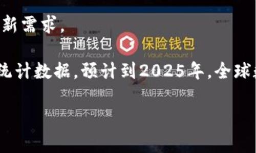 截至2023年，全球范围内使用的数字钱包（也称为电子钱包或移动钱包）数量已经超过了数百种。尽管具体的数量会随时间和地区的不同而变化，但在大多数发达国家和一些发展中国家，数字钱包的应用正快速普及。

目前，市场上有以下几类主要的数字钱包：

1. **移动支付应用**：如Apple Pay、Google Pay和Samsung Pay等，这些应用通常与用户的信用卡或借记卡关联，支持线下及线上支付。

2. **第三方支付平台**：例如PayPal、Venmo和Square等，它们允许用户在平台内进行转账和买卖，而不需要中介银行。

3. **加密钱包**：随着区块链技术的发展，像MetaMask、Trust Wallet和Coinbase Wallet等加密货币钱包的使用也在快速增长，允许用户存储和交易各种加密资产。

4. **区域性钱包**：例如，中国的支付宝和微信支付，这些平台在特定区域内占据了重要的位置，提供丰富的金融服务。

5. **银行提供的数字钱包**：许多传统银行也在推出自己的数字钱包服务，以满足用户的创新需求。

数字钱包的广泛使用使得用户在支付、转账及管理个人财务时获得了极大的便利。根据一些统计数据，预计到2025年，全球数字钱包用户将超过20亿，市场规模将继续扩大。

需要注意的是，使用数字钱包时，用户应当注意安全问题，确保其个人信息和资金的安全性。