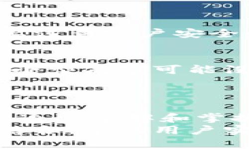 数字钱包流水查询的技巧与价值：提升财务管理能力

数字钱包, 流水查询, 财务管理, 电子支付, 账户安全/guanjianci

引言
在数字经济不断发展的今天，越来越多的人开始使用数字钱包来进行日常消费。随着电子支付的普及，学会如何查阅数字钱包的流水变得尤为重要。不仅能够帮助用户方便地管理自己的财务，还能提升对账户安全的重视程度。

数字钱包的基本概念
数字钱包是指一种以电子形式存储货币的工具，用户可以利用它进行线上支付、转账、收款等操作。这种新型的金融工具因其便利性和安全性受到了广泛的欢迎。大多数用户在使用数字钱包时，可能并没有意识到流水查询这一重要功能的必要性。

流水查询的重要性
流水查询不仅仅是查看一笔笔交易的记录，更是对用户理财能力的一种提升。通过合理分析流水，用户可以清晰地了解自己的消费习惯，找到节省开支的空间，并更加科学地制定未来的支出计划。

如何查询数字钱包流水
查询数字钱包的流水通常有多种方式，以下是一些常用的方法：
ul
    li通过App查询：大多数数字钱包都在其应用程序中提供了流水查询的功能。用户只需登录账号，进入“交易记录”或“流水查询”页面，便可以轻松查看自己的历史交易。/li
    li通过官网查询：部分数字钱包支持在官网上查询流水，用户只需进入官网并登录自己的账户，通常在个人信息的管理选项中就可以找到流水查询的入口。/li
    li定期导出报表：许多数字钱包允许用户导出交易记录，通常以Excel等格式，方便进行更详细的分析。/li
/ul

个人经验：流水查询的益处
我自己在使用某款数字钱包的过程中，就感受到了查询流水的诸多好处。刚开始时，我只是随意进行消费，从未关注过自己的账户流水。经过几个月的使用，我发现自己的开支异常扩大。于是，从那时起，我开始定期查看流水。
通过流水查询，我发现自己在某些特定商家的消费占用了我大部分的预算。于是，我开始主动进行调整，减少在那些商户的消费，最终成功将整体开支降低了15%。这种对花费的敏感性让我更加清晰地认识到了自己的理财能力。

掌握流水查询的技巧
虽然流水查询很简单，但如果能掌握一些小技巧，会进一步提升其价值：
ul
    li标记关键交易：对于重大支出或者特别的收入，可以做个简单标记，以便在查询时快速找到。/li
    li定期复盘：建议每周或每月定期复盘一次流水记录，分析消费与预算的偏差，并及时调整。/li
    li使用财务管理工具：结合一些个人财务管理APP，将数字钱包的流水与其他支出进行整合，帮助更全面地理财。/li
/ul

流水安全性的重要性
随着数字交易的增多，用户面临的账户安全问题也越来越突出。流水查询虽然能帮助用户了解自己的消费情况，但同时，也需要注意账户安全性。例如，不泄露支付密码，定期修改密码，启用双重身份验证等措施都是保护账户的有效方法。

使用数字钱包的潜在问题
使用数字钱包确实带来了便利，但也有一些潜在问题需要注意。例如，有些用户可能对电子交易的安全性感到顾虑。此外，一些小型商家可能没有完善的支付系统，这也可能导致交易失败或信息泄露。
在这样的背景下，进行流水查询便显得尤为重要。即使在出问题时，流水的记录可以作为日后维权的依据。

总结与展望
数字钱包的出现为我们的财务管理带来了极大的便利，而流水查询作为其重要功能之一，更是提升我们财务意识的重要工具。通过了解和掌握流水查询这一功能，用户能够更好地进行资金管理、了解消费习惯，从而实现更有效的预算控制。
展望未来，随着科技的进步，数字钱包的功能将不断增强。我相信在不远的将来，流水查询将会与更多的智能财务管理工具相结合，帮助用户实现更智能化的理财方式。对于每一位数字钱包的用户而言，掌握这些技巧和经验，无疑是提升个人财务管理能力的有效途径。