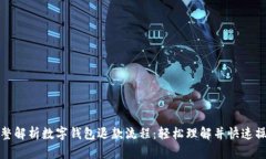 完整解析数字钱包退款流程：轻松理解并快速操