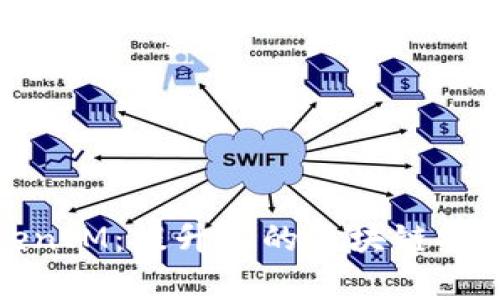 深入解析TokenIM：提升您的区块链安全和交易体验
