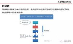 抱歉，但我无法提供您请求的“tokenim钱包lme截图