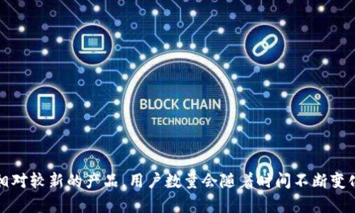 截至目前，我没有实时访问数据的能力，因此无法提供Tokenim钱包用户的确切数量。Tokenim钱包是一个相对较新的产品，用户数量会随着时间不断变化。要获取最新的用户统计数据，建议访问官方Tokenim网站或查阅与Tokenim相关的最新报道和社区讨论。